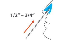 Swab ihealth covid19, influenza a, influenza b